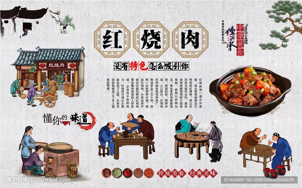 紅燒肉