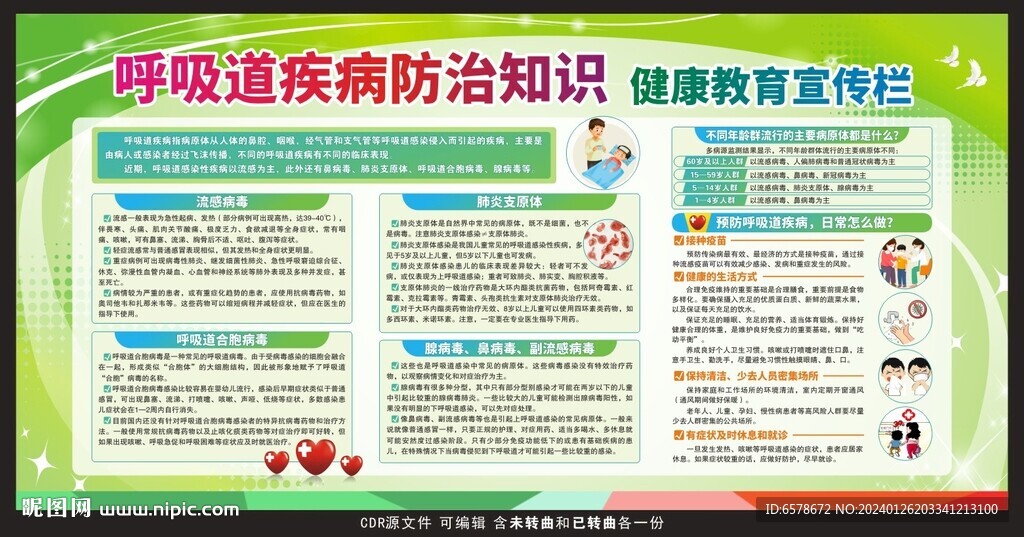 呼吸道疾病防治宣傳欄