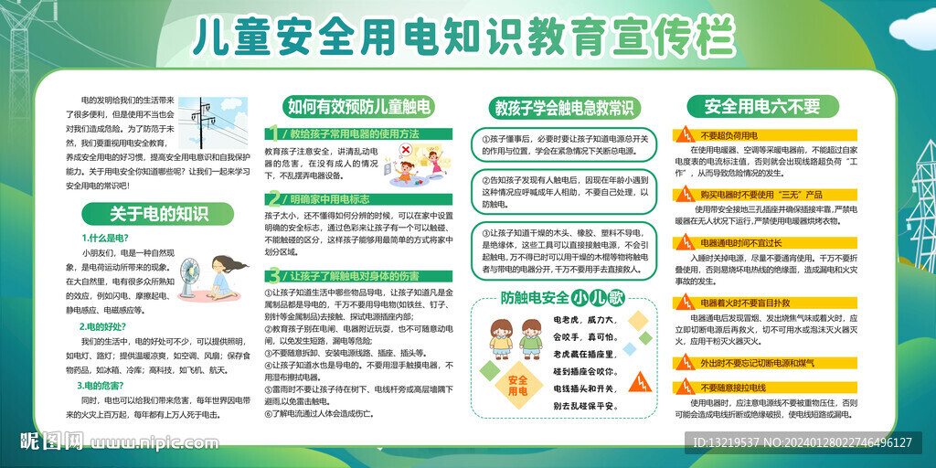 兒童安全用電教育