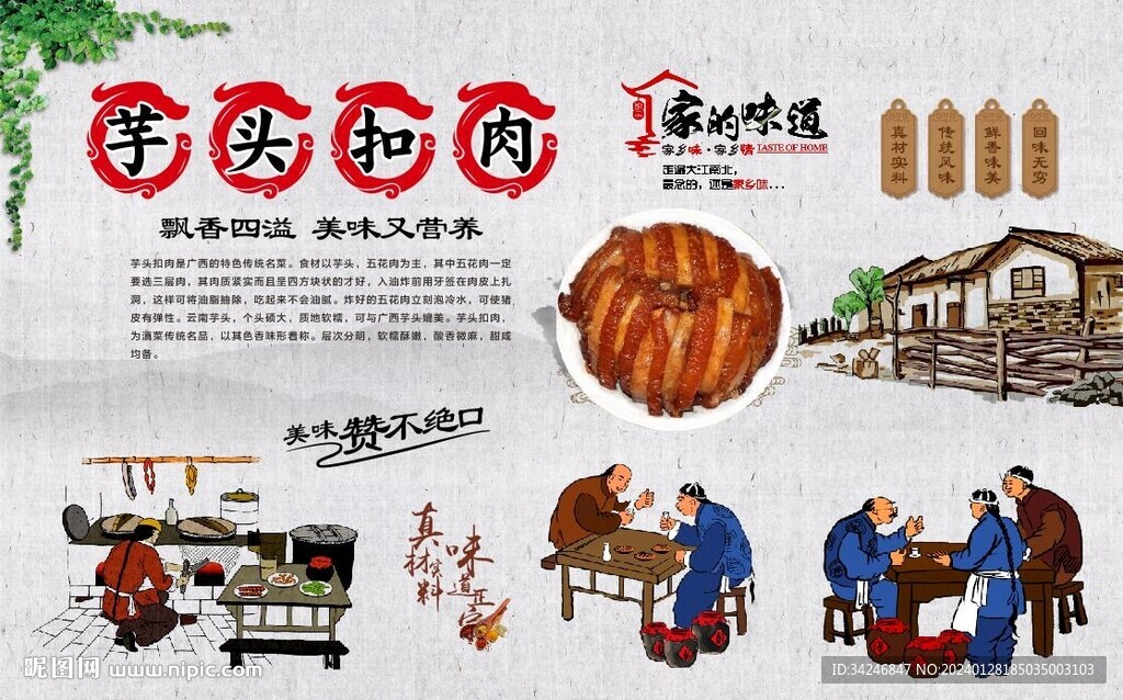芋頭扣肉