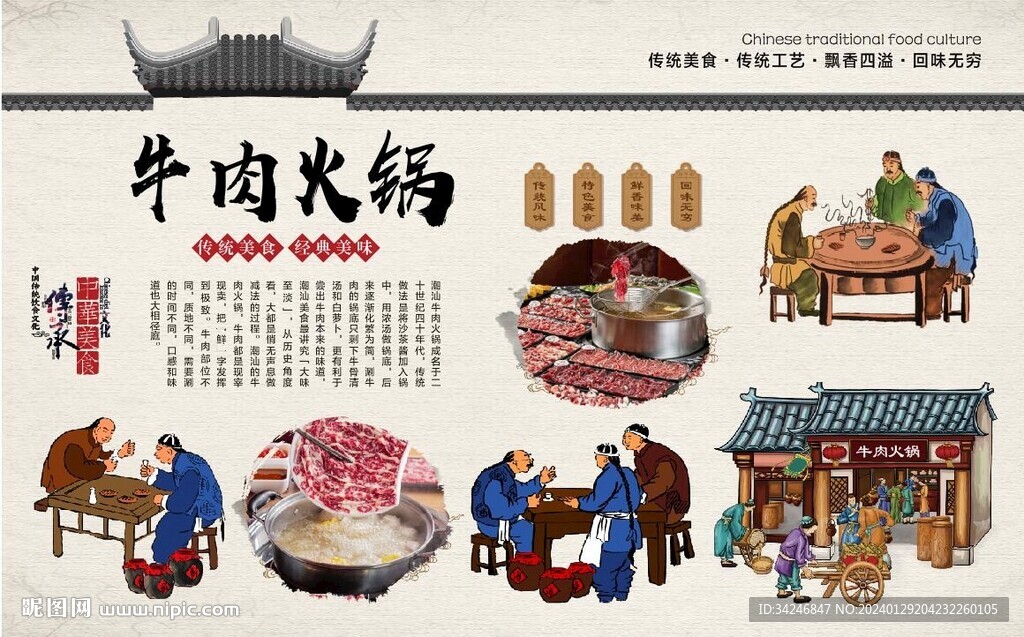 潮汕牛肉火鍋