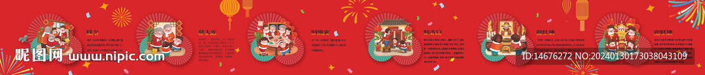 中国风新年民俗风俗海报设计