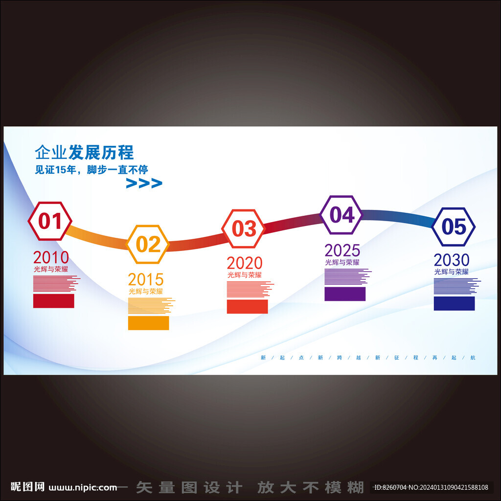 企業發展歷程