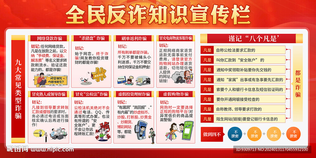 全民反電詐 反詐展板