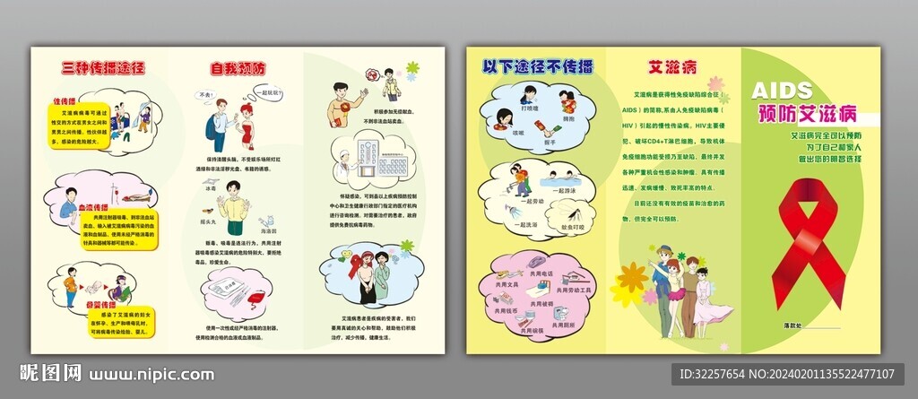 預防艾滋三折頁