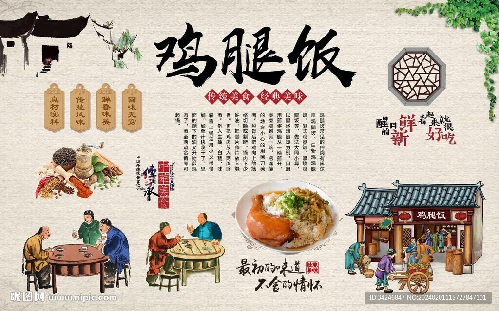 雞腿飯
