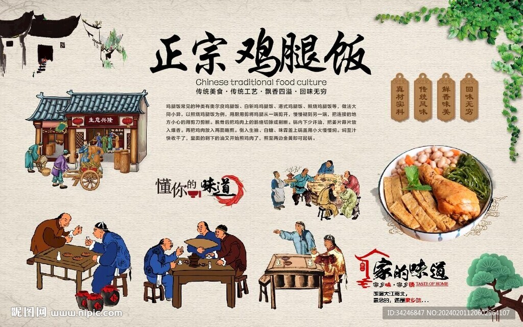 雞腿飯