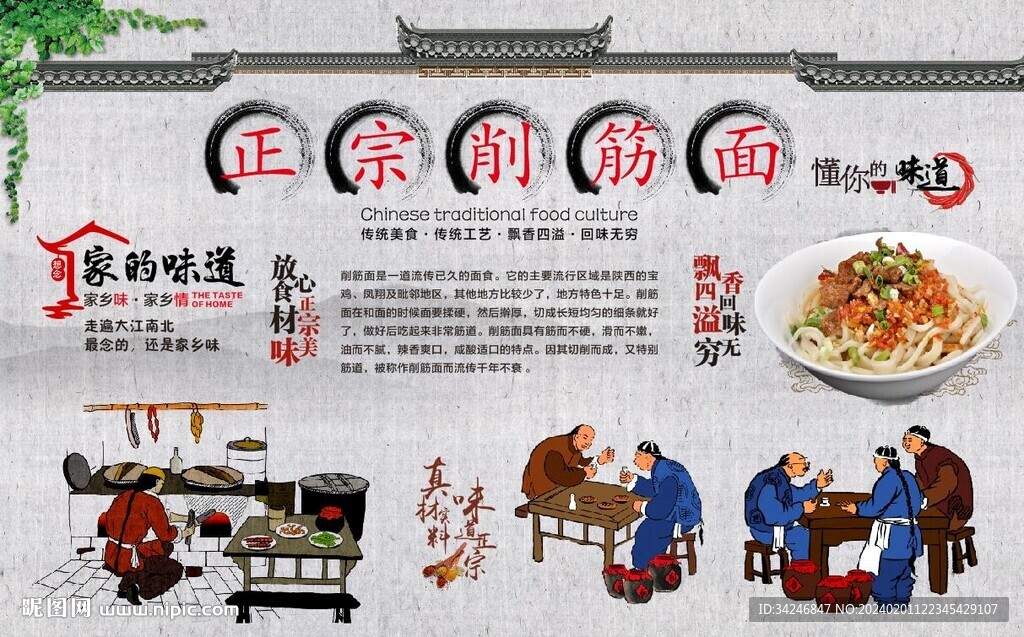 削筋面