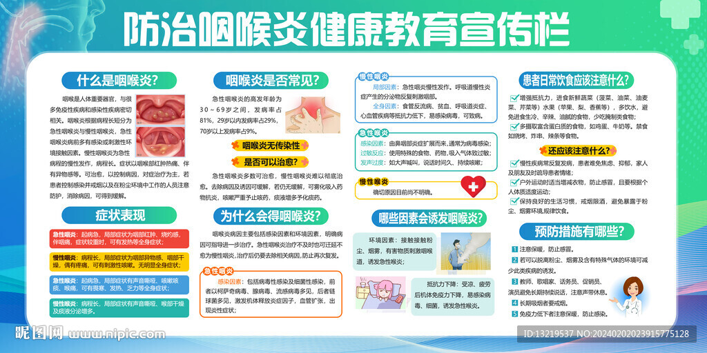 防治咽喉炎