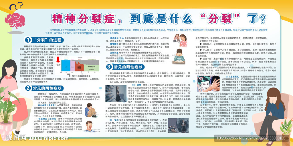精神分裂癥是什么分裂了宣傳欄