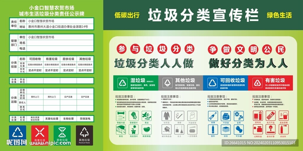 農(nóng)貿(mào)市場(chǎng)垃圾分類宣傳欄