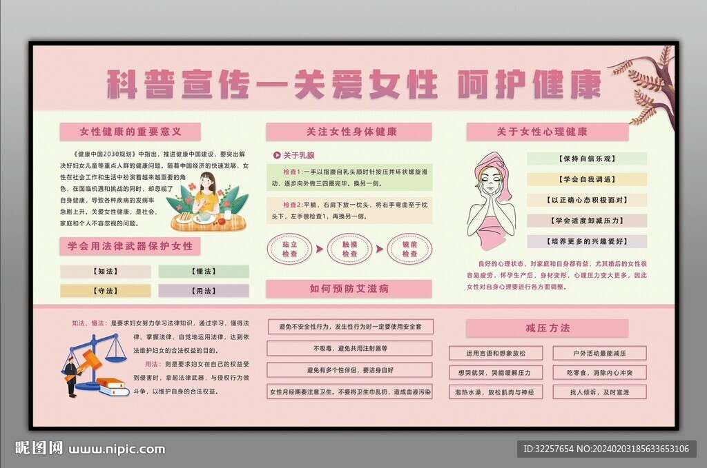 關愛女性健康