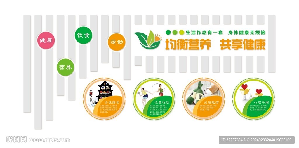健康文化墻