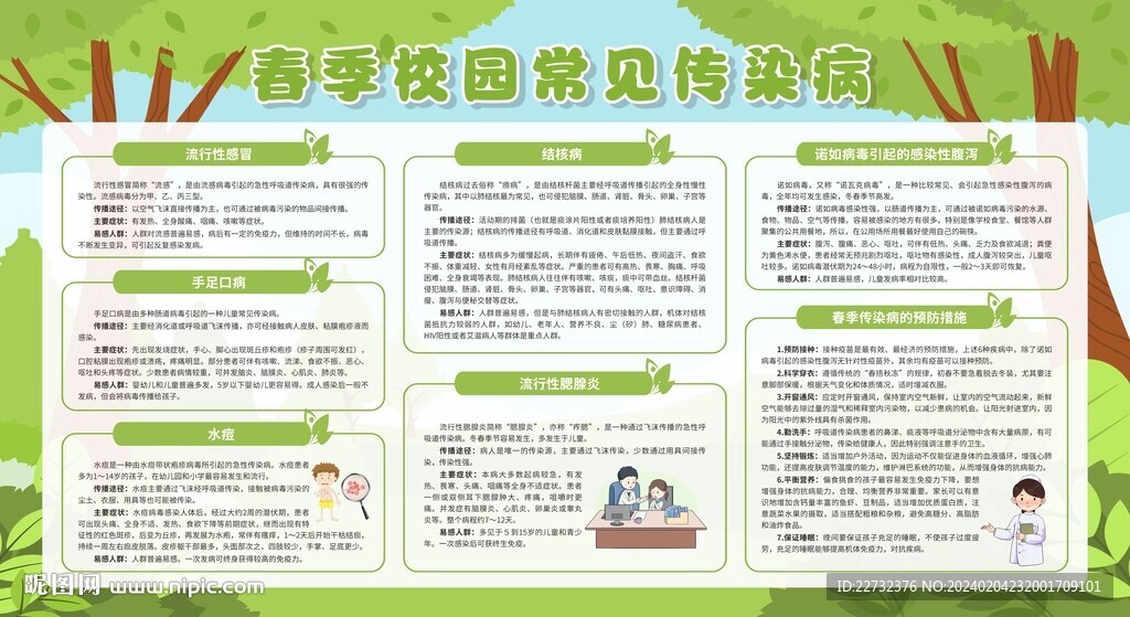 春季傳染病預(yù)防健康教育宣傳欄