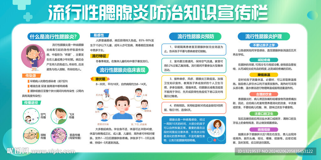 流行性腮腺炎