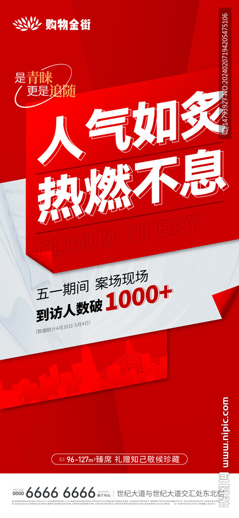 地產熱銷系列 