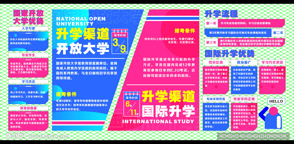 升學(xué)文化墻