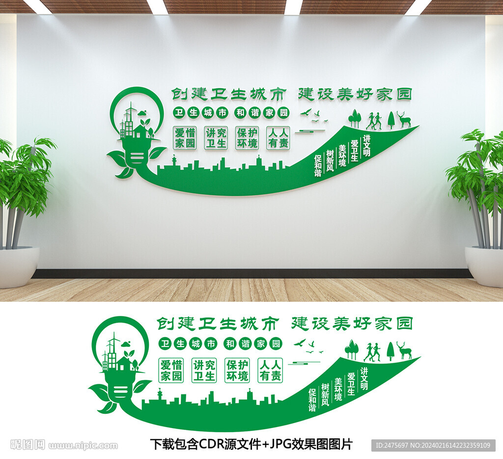 衛生城市