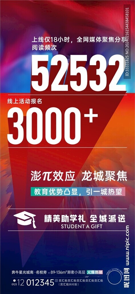 地產(chǎn)熱銷大字報