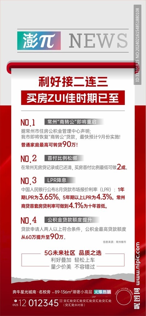 地產(chǎn)政策海報(bào)