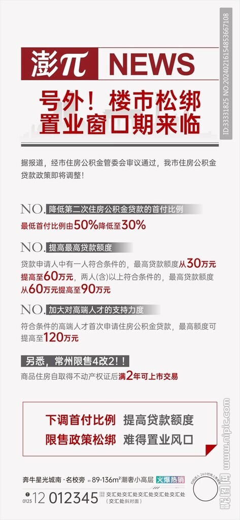 地產(chǎn)政策海報(bào)