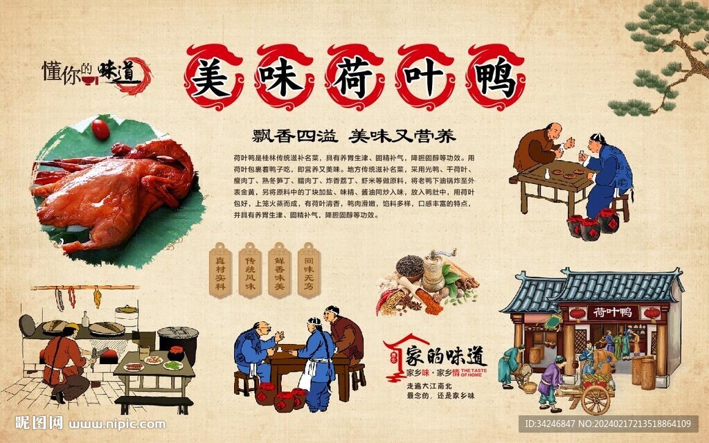 荷葉鴨