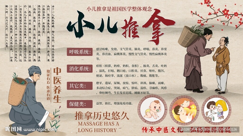 小兒推拿背景墻