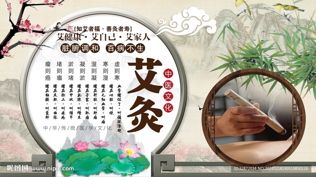 艾灸背景墻