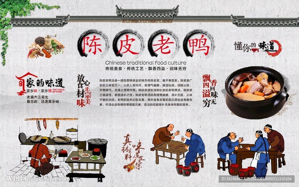 陳皮老鴨