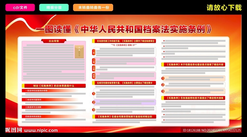 中華人民共和國檔案法實施條例