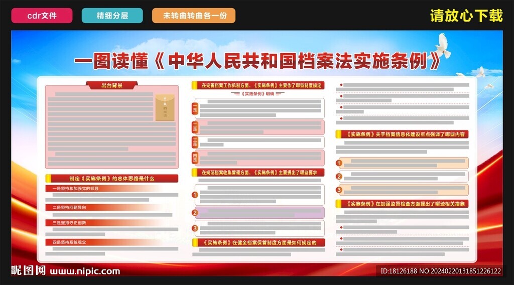 中華人民共和國檔案法實(shí)施條例