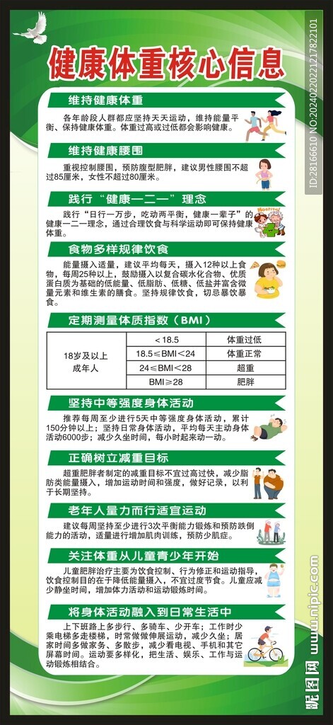 健康體重核心信息展架