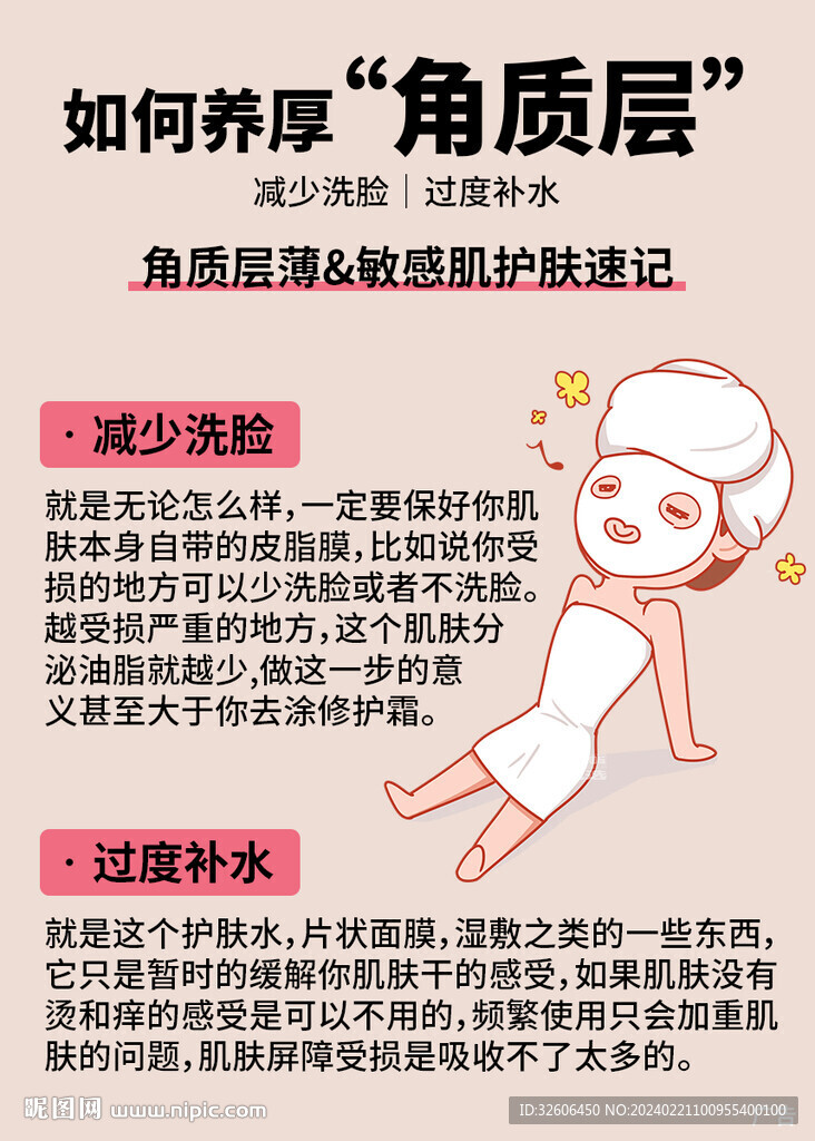知識科普