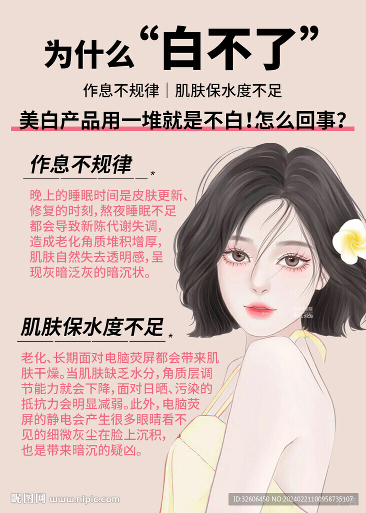 知識科普