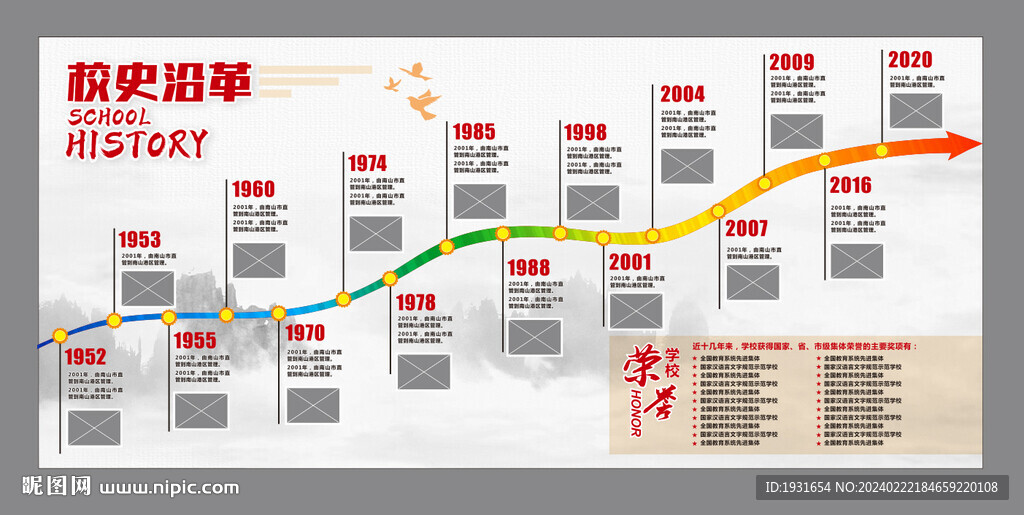 企業(yè)發(fā)展歷程 大事記 校史沿革
