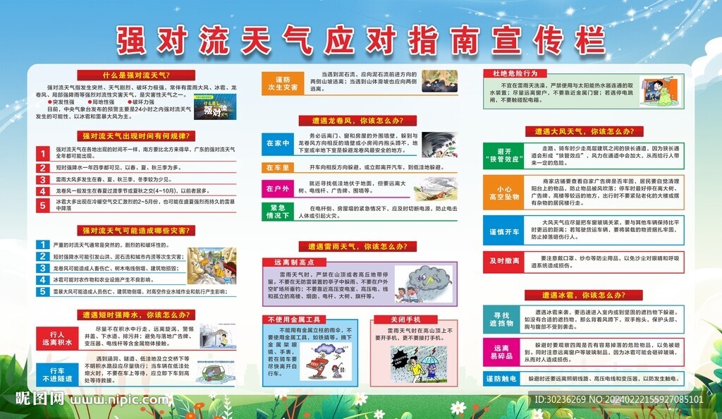 強對流天氣應對指南宣傳欄