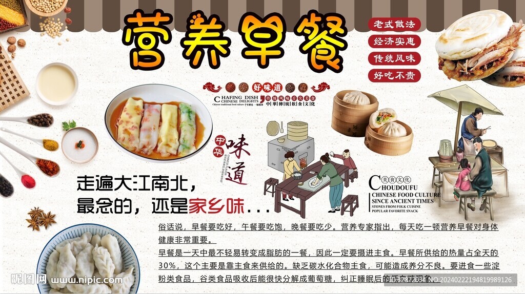 營養(yǎng)早餐