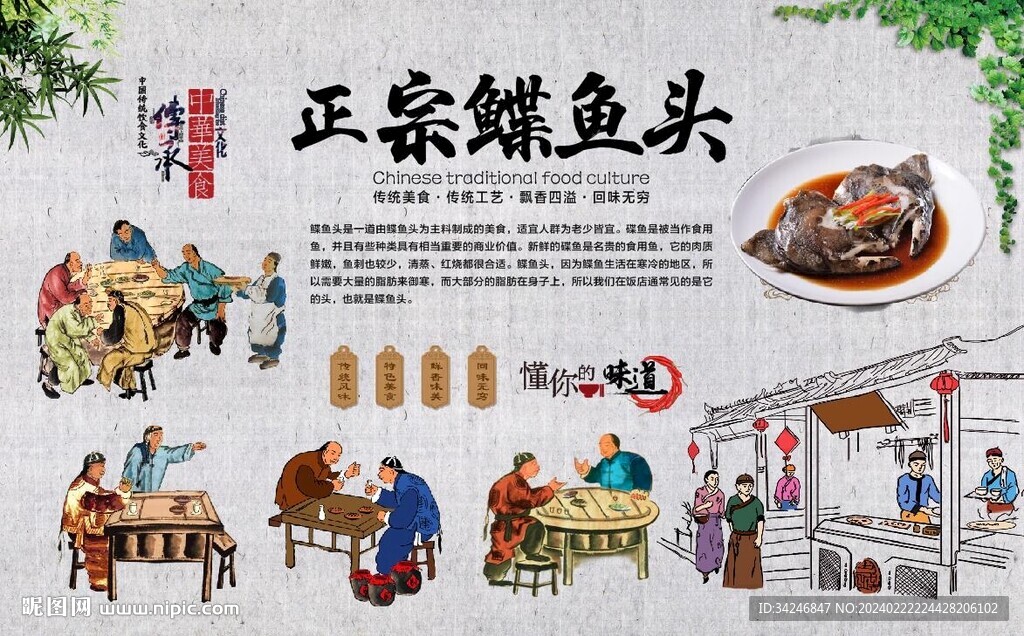 碟魚頭