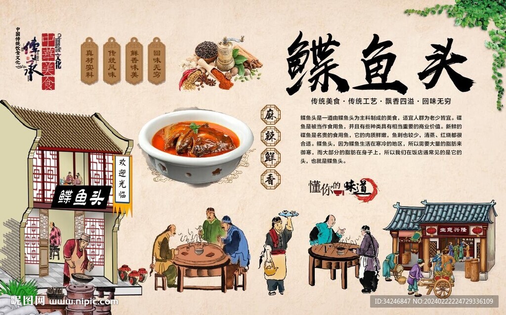 碟魚(yú)頭