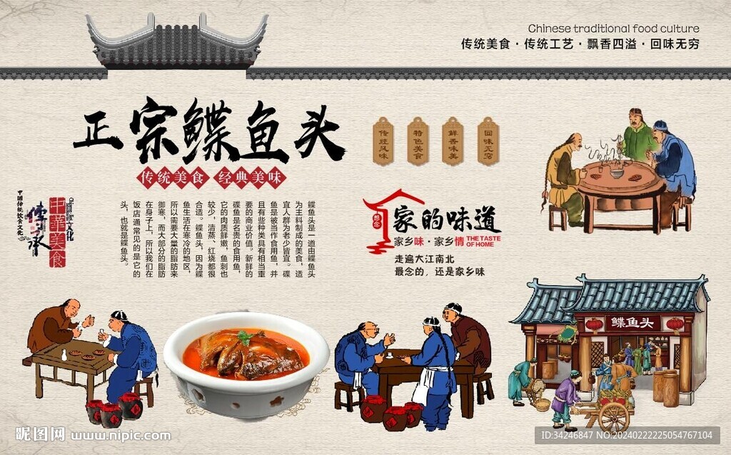碟魚頭