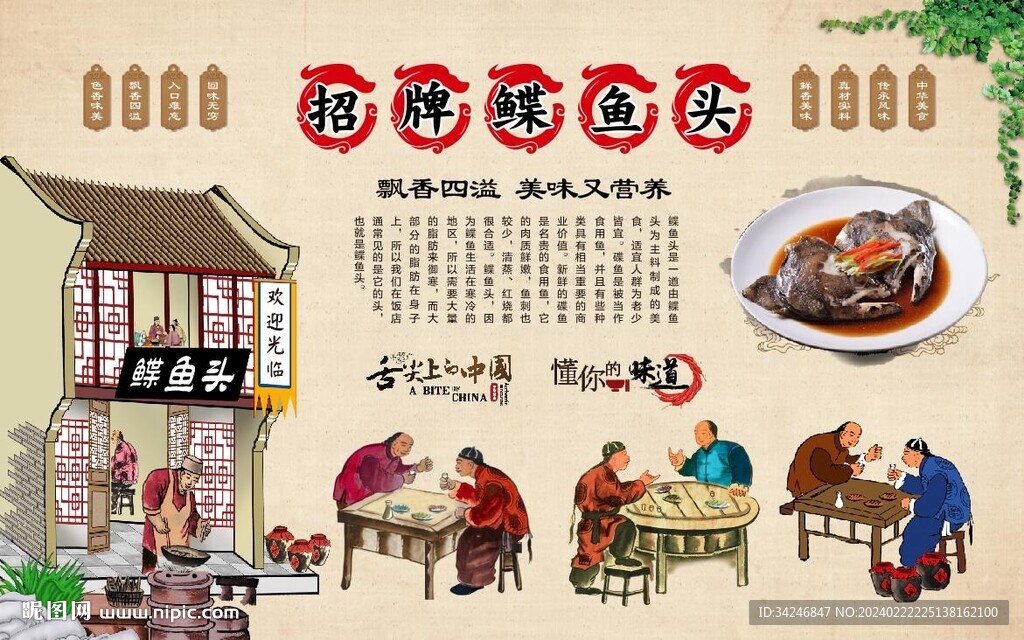 碟魚頭