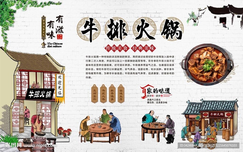 牛排火鍋