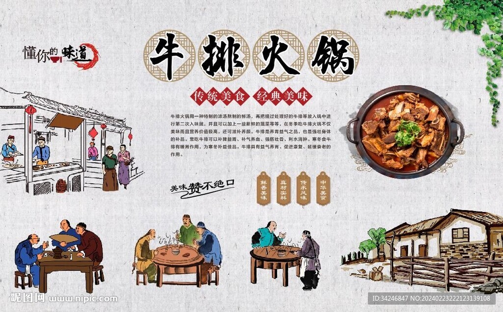 牛排火鍋