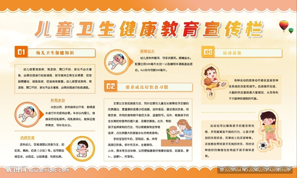 兒童健康