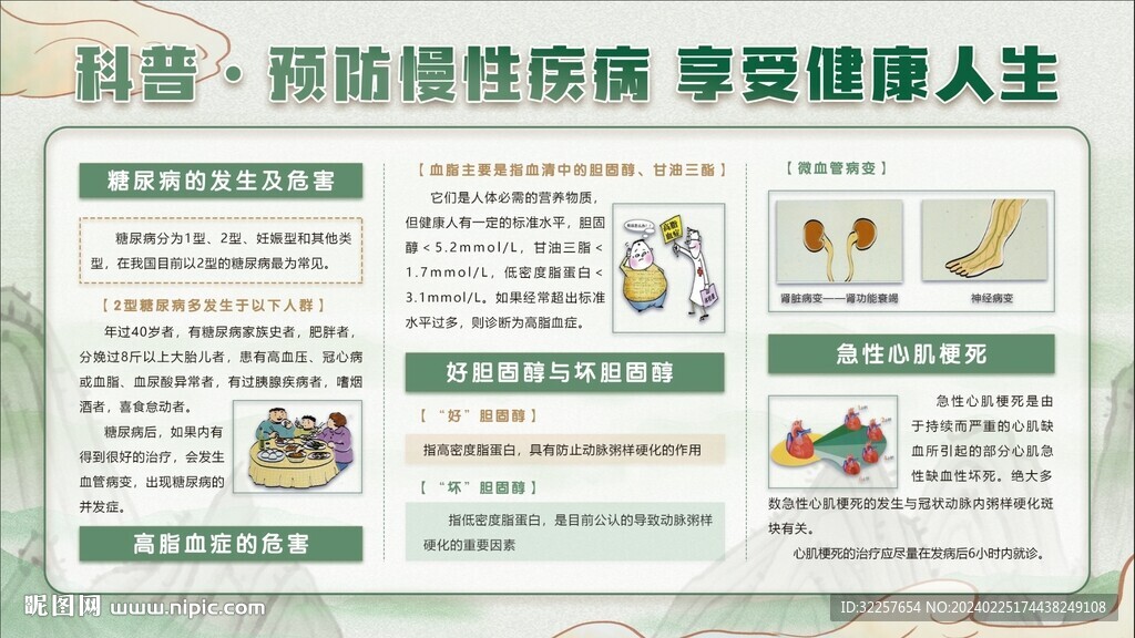 預(yù)防慢性病