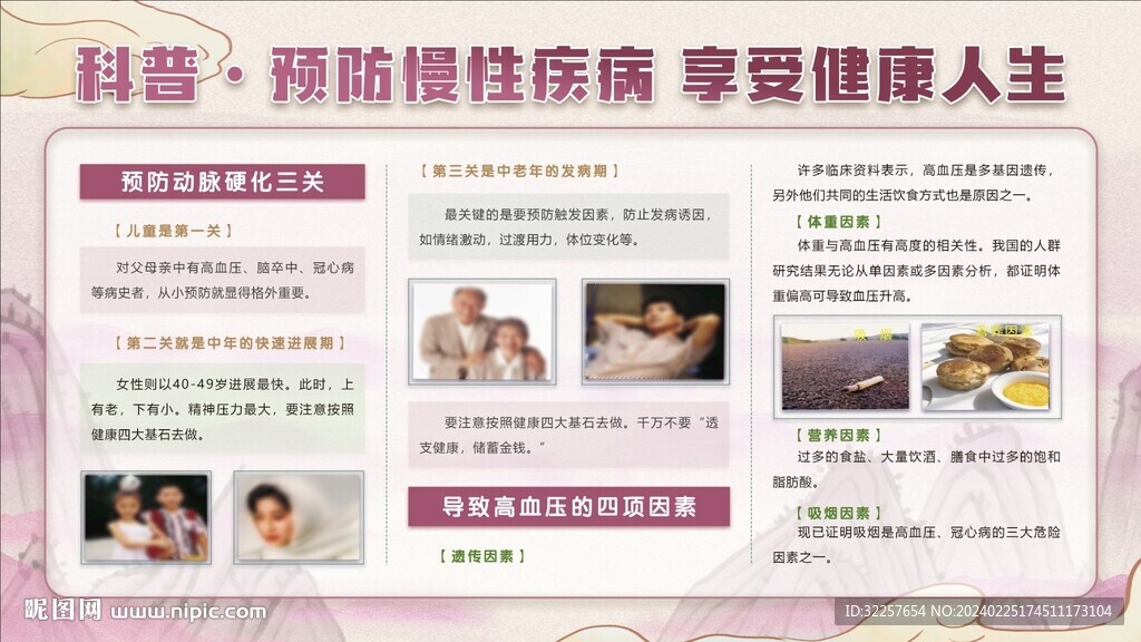 預防慢性病