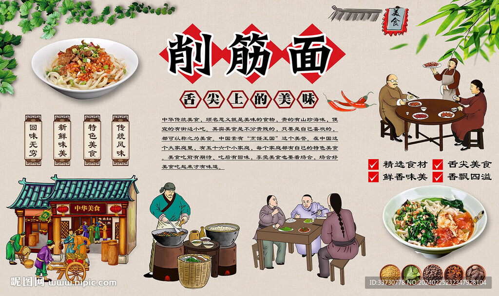 削筋面