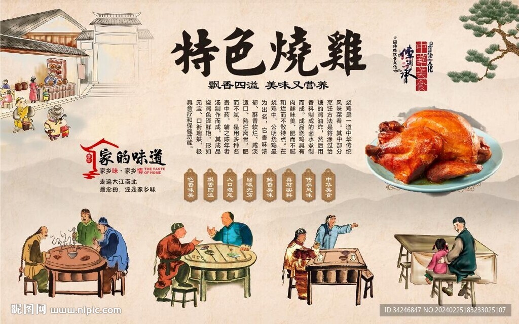 燒雞背景墻