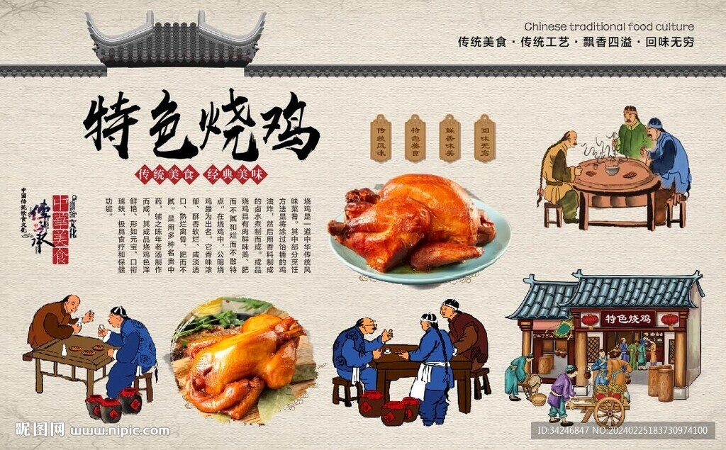 燒雞背景墻