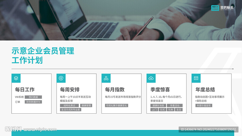 工作計劃PPT